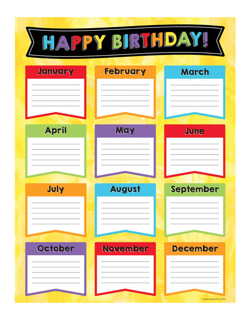 Celebrate Learning Birthday Chart