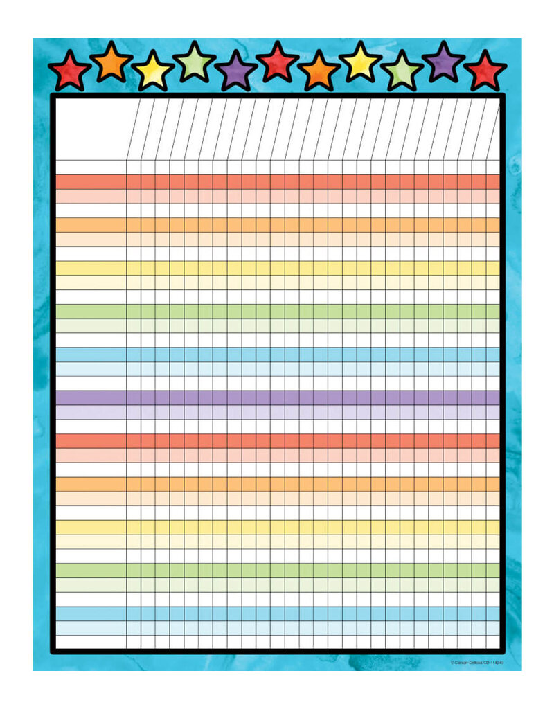 *Celebrate Learning Incentive Chart