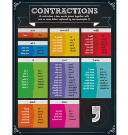 Contractions Chart Grade 1-5