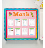 Wall Signs for Core Subjects Bulletin Board Set
