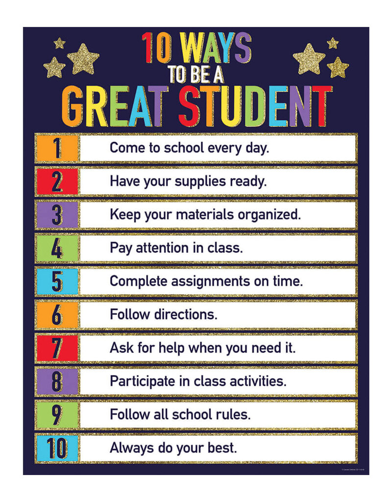 Glitter 10 Ways to Be a Great Student Chart