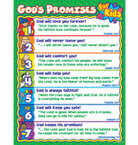 God’s Promises for Kids Chart