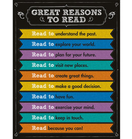 Great Reasons to Read Chart Grade 1-8