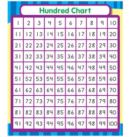 Hundred Chart Sticker Pack Grade PK-5