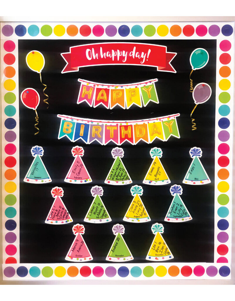 *Just Teach Happy Birthday Mini Bulletin Board Set