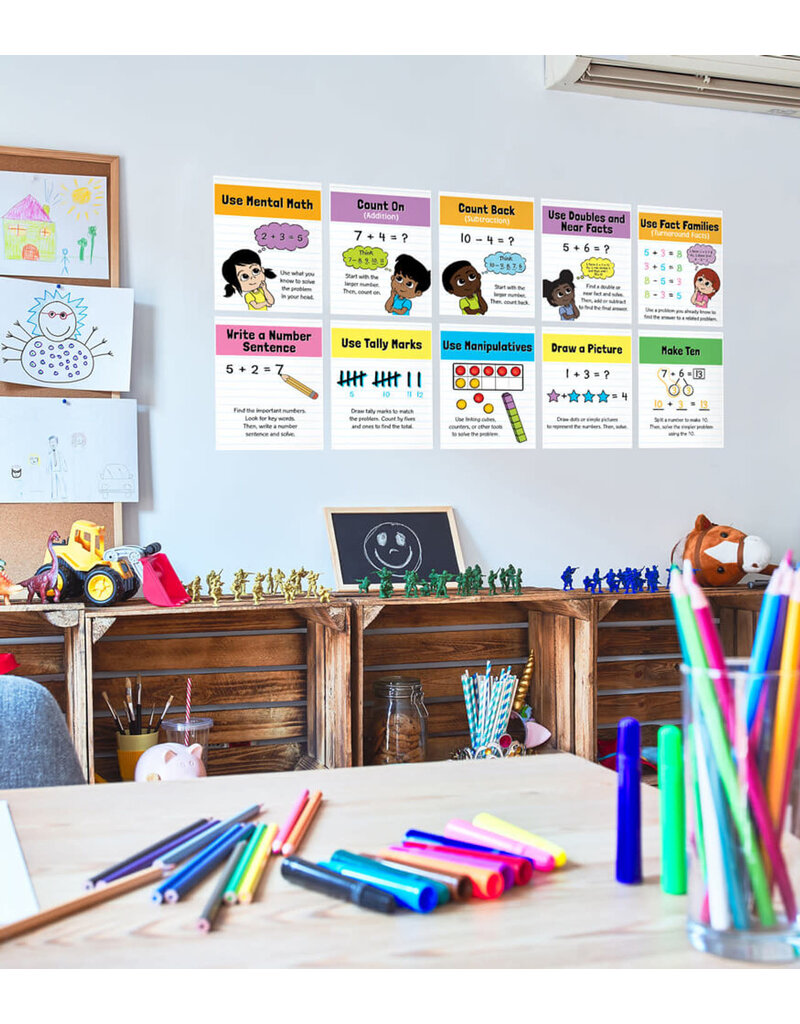 Math Strategies Mini Posters: Math Strategies Poster Set Grade K-2