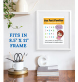 Math Strategies Mini Posters: Math Strategies Poster Set Grade K-2