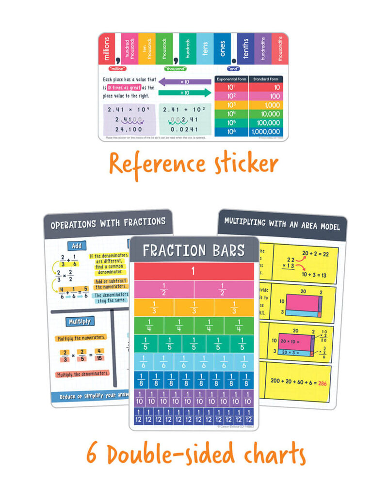 Math Tool Kit Manipulative Grade 4-5 Math 4–5