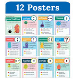 Mini Posters: Punctuation Poster Set Grade 1-5