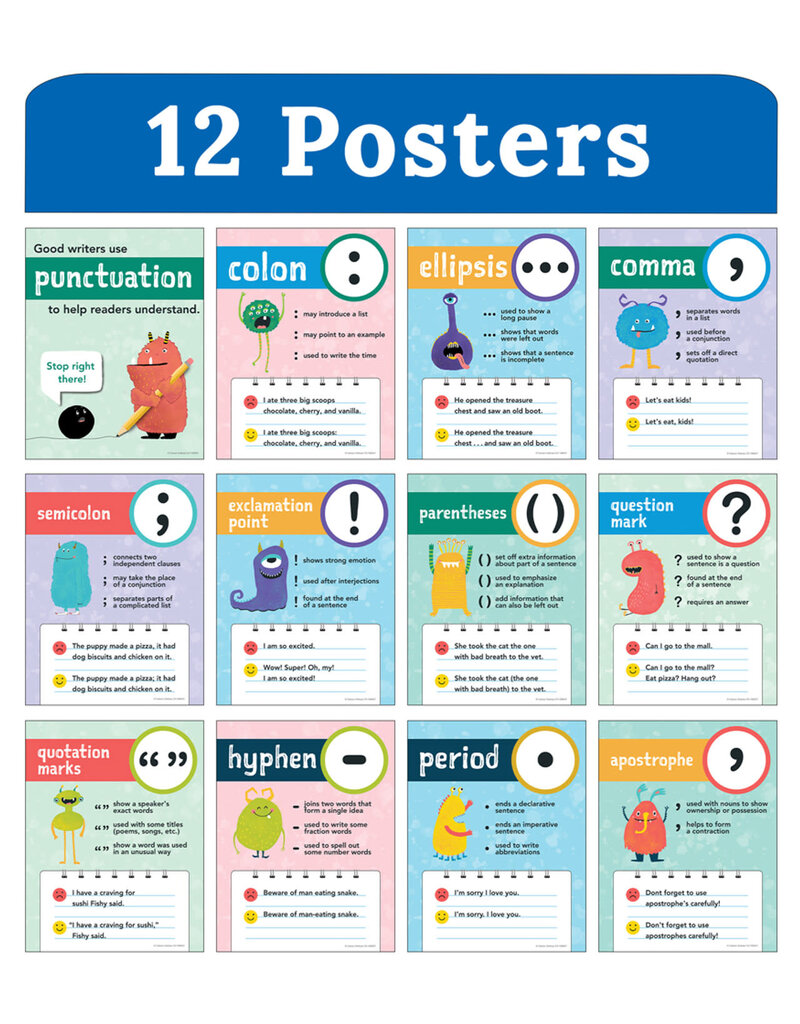 Mini Posters: Punctuation Poster Set Grade 1-5