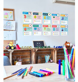 Mini Posters: Punctuation Poster Set Grade 1-5