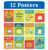 Mini Posters: The Scientific Method Poster Set Grade 2-8