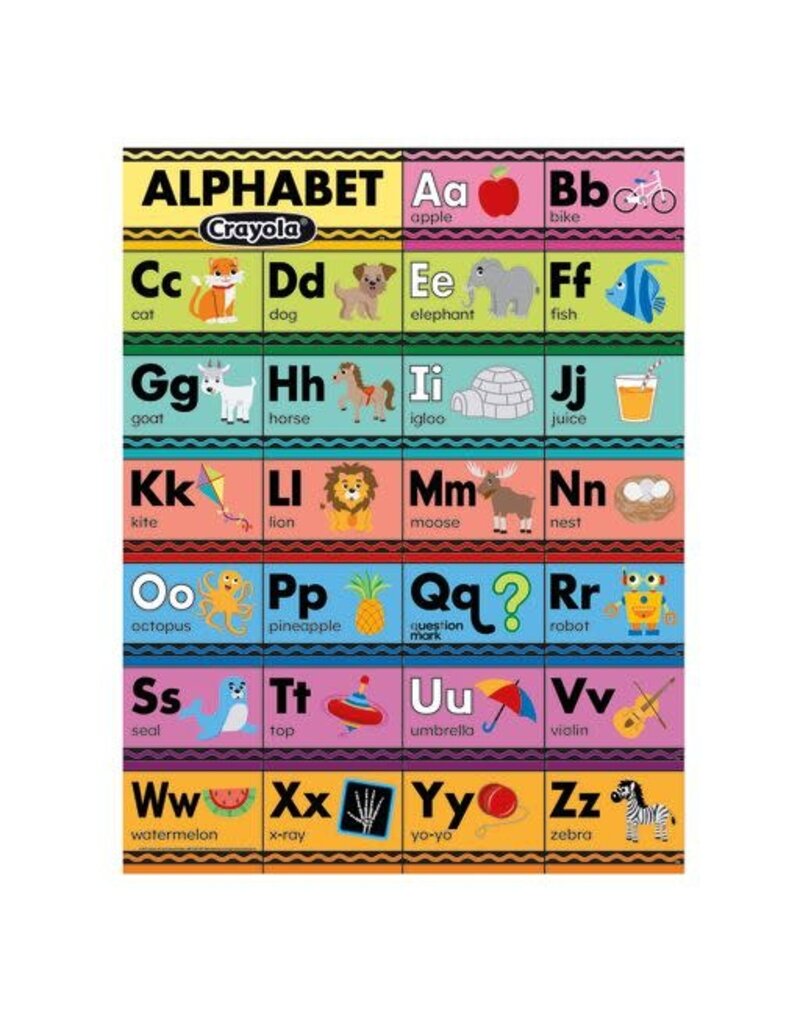 Crayola Alphabet