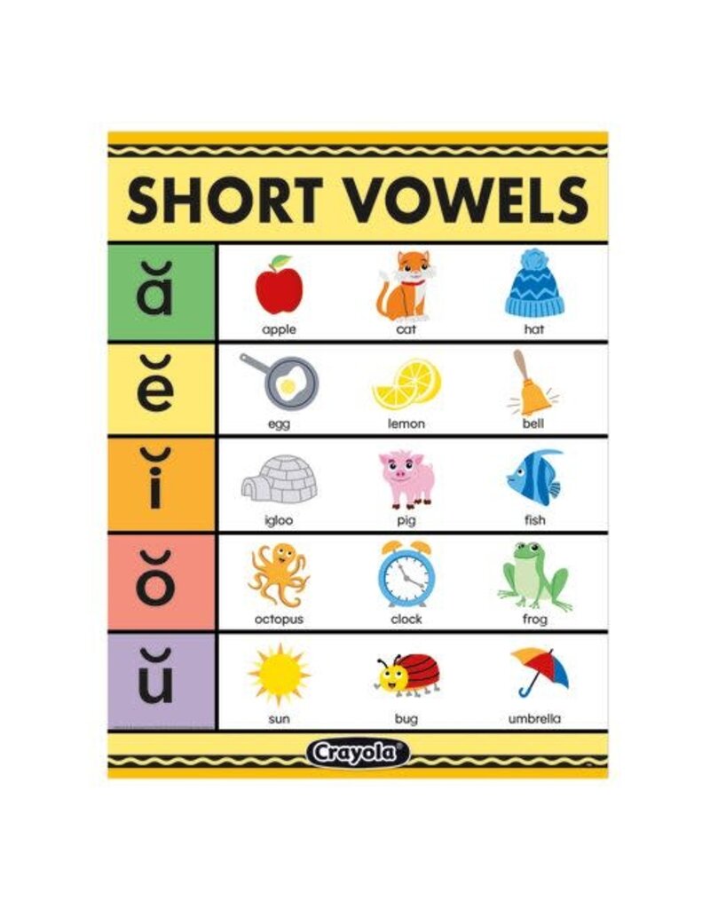 Crayola Short Vowels