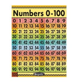 Crayola Numbers 0-100