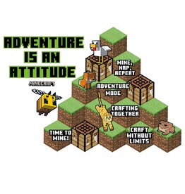 Minecraft Adventure Is An Attitude Mini Bulletin Board Set