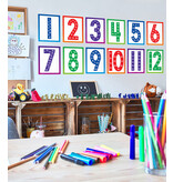 Multiples Mini Posters: Multiples Poster Set Grade 2-5