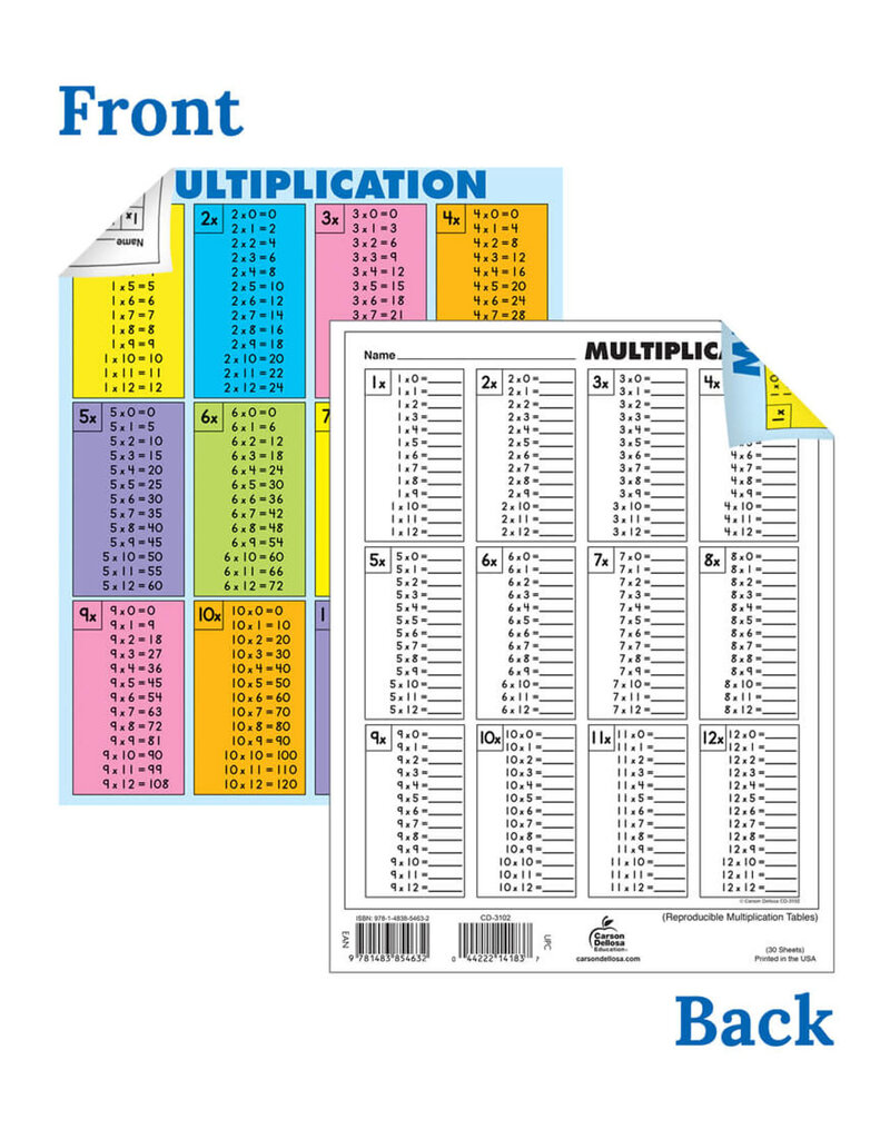 Multiplication Tables [all facts to 12] Jumbo Pad Grade 2-5