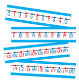 Number Line 20 to 120 Bulletin Board Set