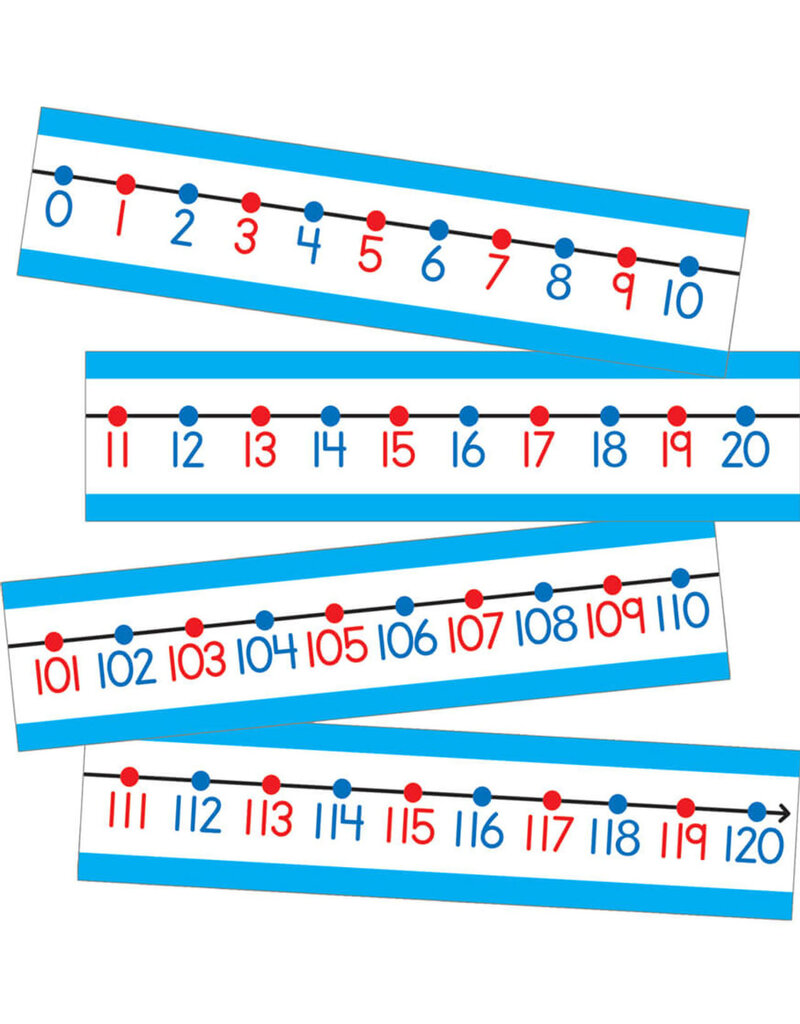 Number Line 20 to 120 Bulletin Board Set