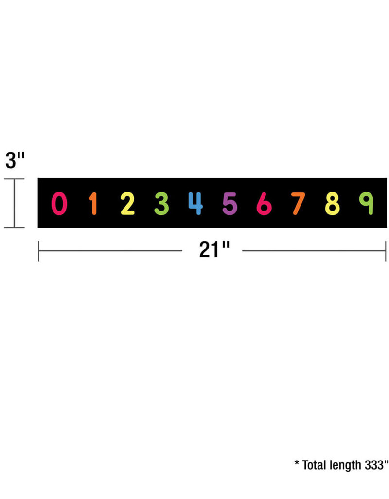 Numbers 0–120 Mini Bulletin Board Set