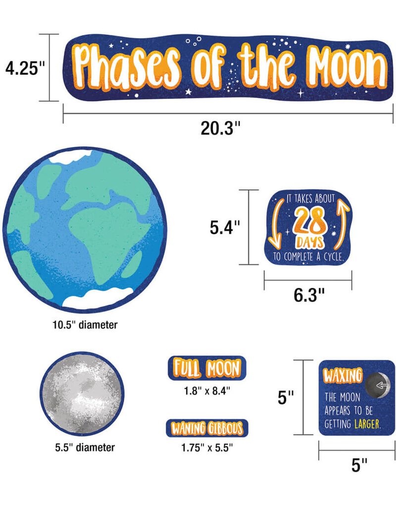 Phases of the Moon Mini Bulletin Board Set Grade 3-6