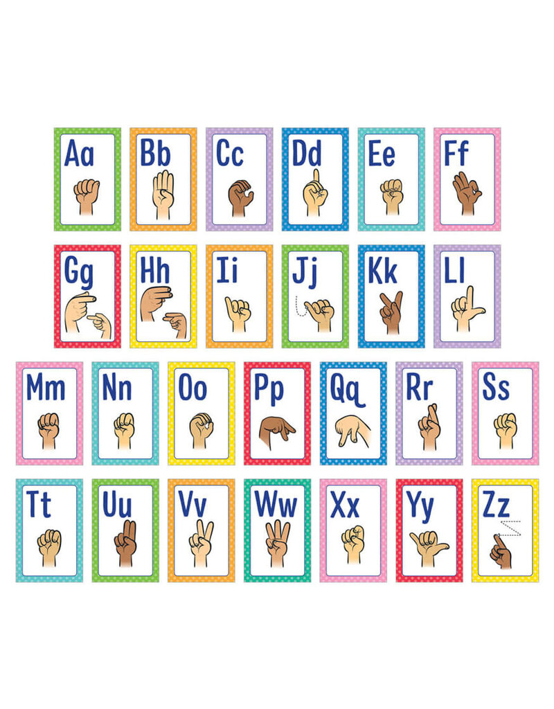 Mini Posters: Sign Language Alphabet Poster Set Grade PK-5