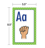 Mini Posters: Sign Language Alphabet Poster Set Grade PK-5