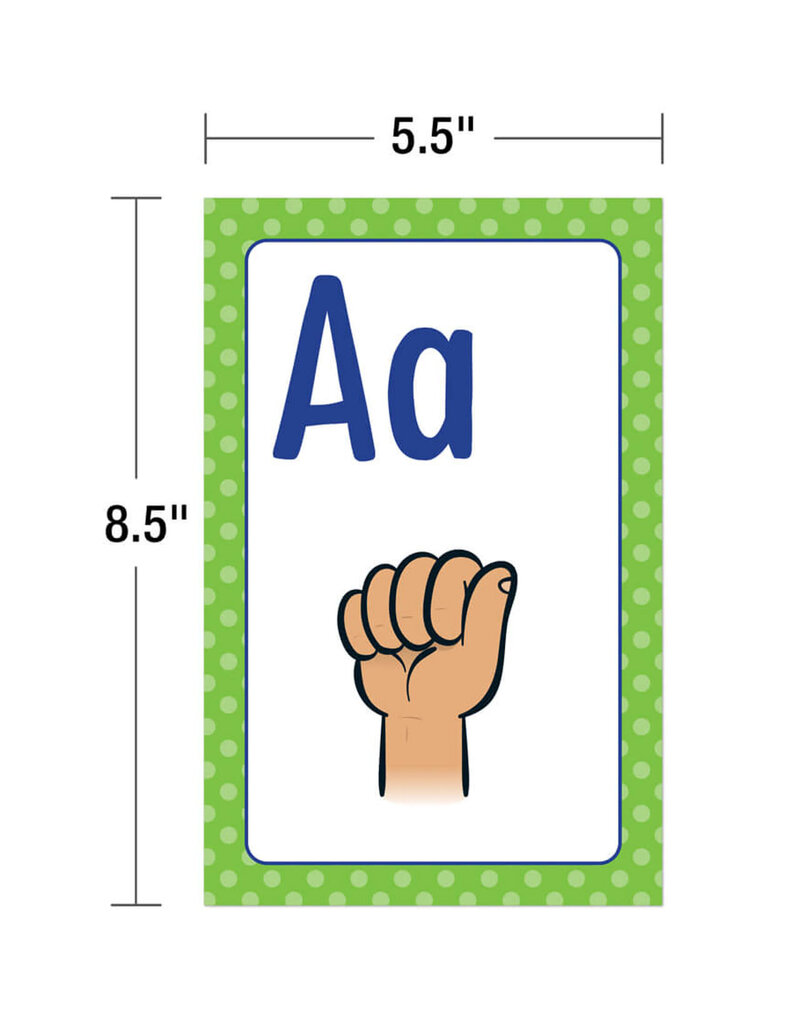 Mini Posters: Sign Language Alphabet Poster Set Grade PK-5