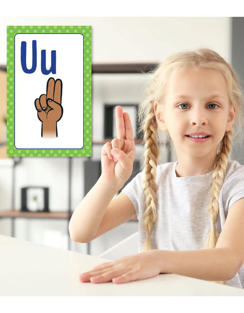 Mini Posters: Sign Language Alphabet Poster Set Grade PK-5