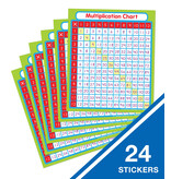 Multiplication Sticker Pack Grade 1-5