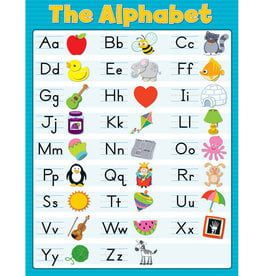 The Alphabet Blue Chart Grade PK-2