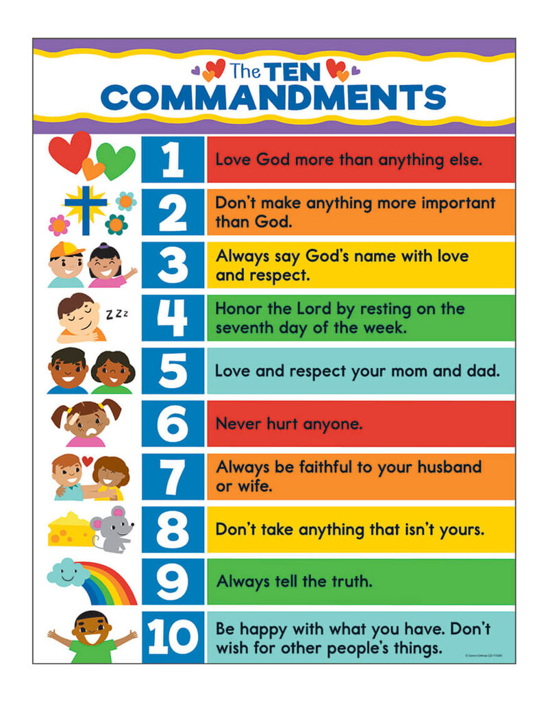 The Ten Commandments Chart Free Printable
