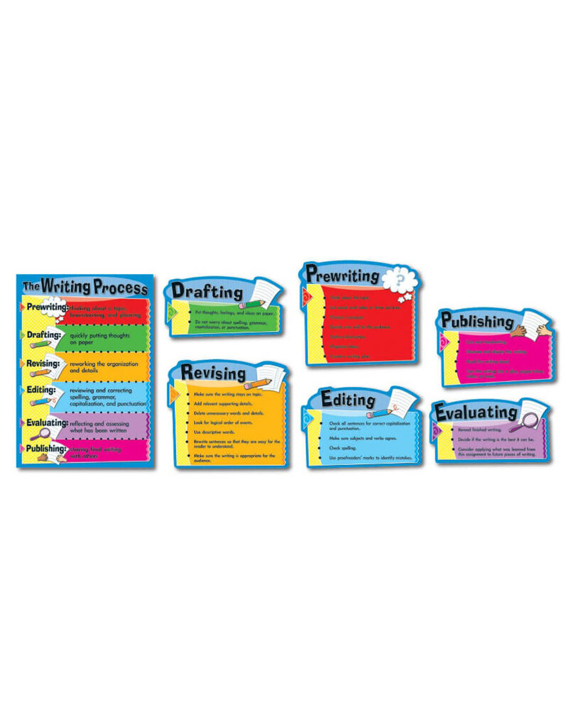 The Writing Process Bulletin Board Set Grade 3-8