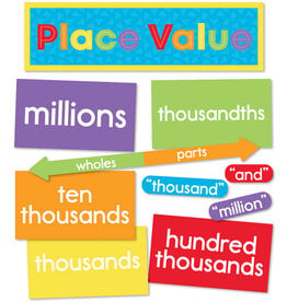 UnUnderstanding Place Value Mini Bulletin Board Set Grade 3-5