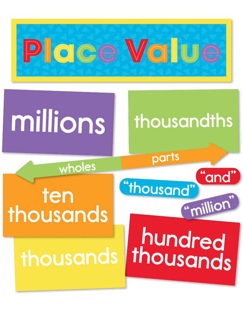 UnUnderstanding Place Value Mini Bulletin Board Set Grade 3-5