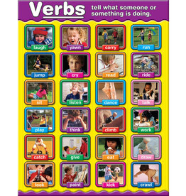 Verbs Chart Grade 1-3