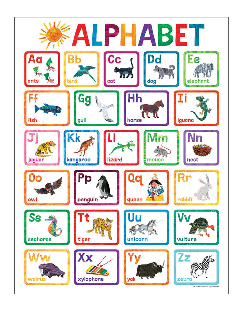 World of Eric Carle™ Alphabet Chart Grade PK-2