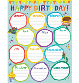 World of Eric Carle™ Birthday Chart