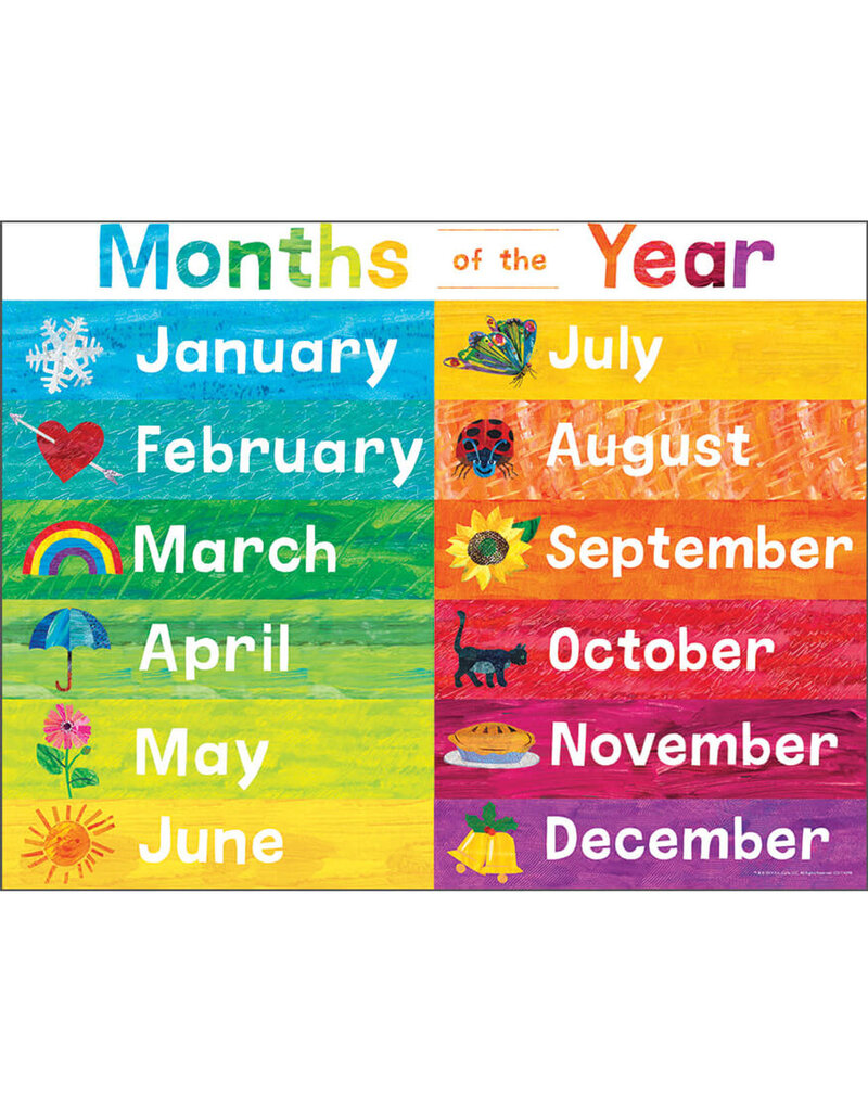 World of Eric Carle™ Months of the Year Chart Grade PK-2