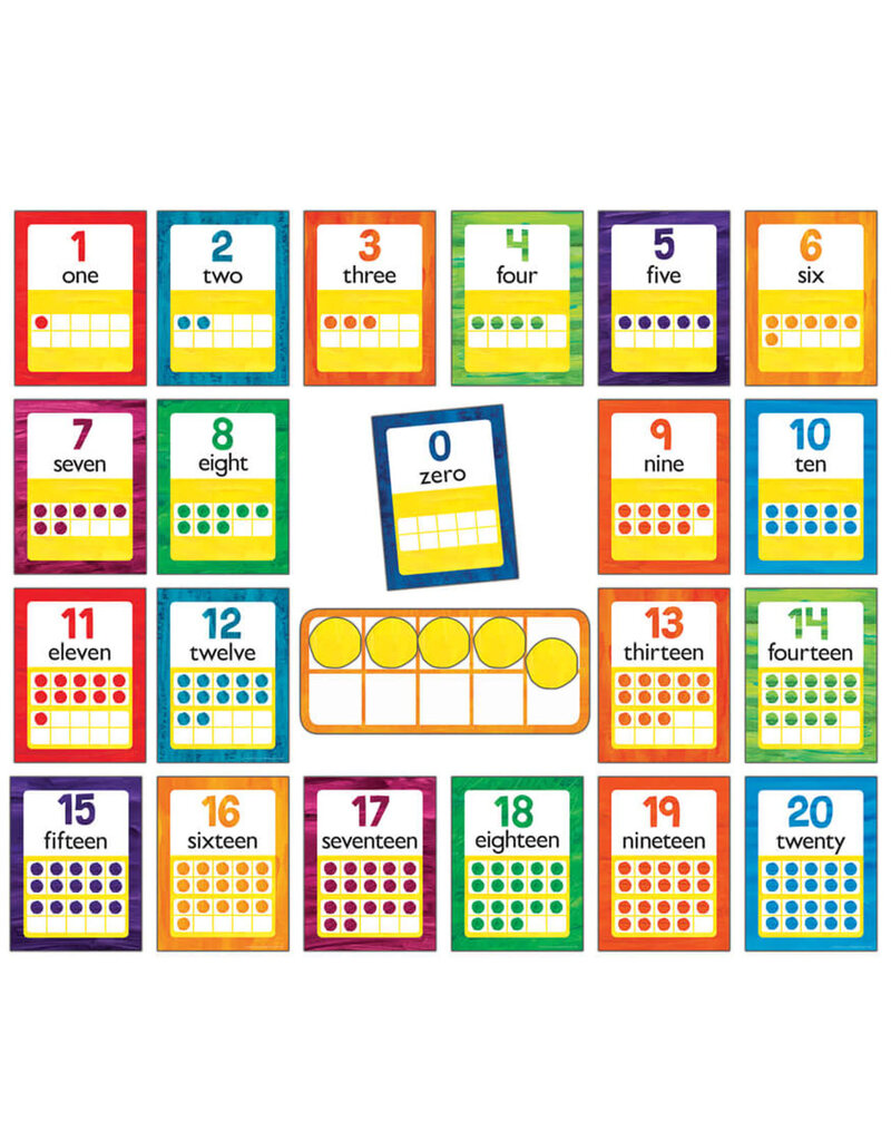 World of Eric Carle™ Numbers 0-20 Bulletin Board Set Grade PK-2