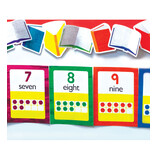 World of Eric Carle™ Numbers 0-20 Bulletin Board Set Grade PK-2