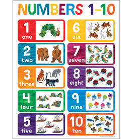 World of Eric Carle™ Numbers 1-10 Chart Grade PK-2