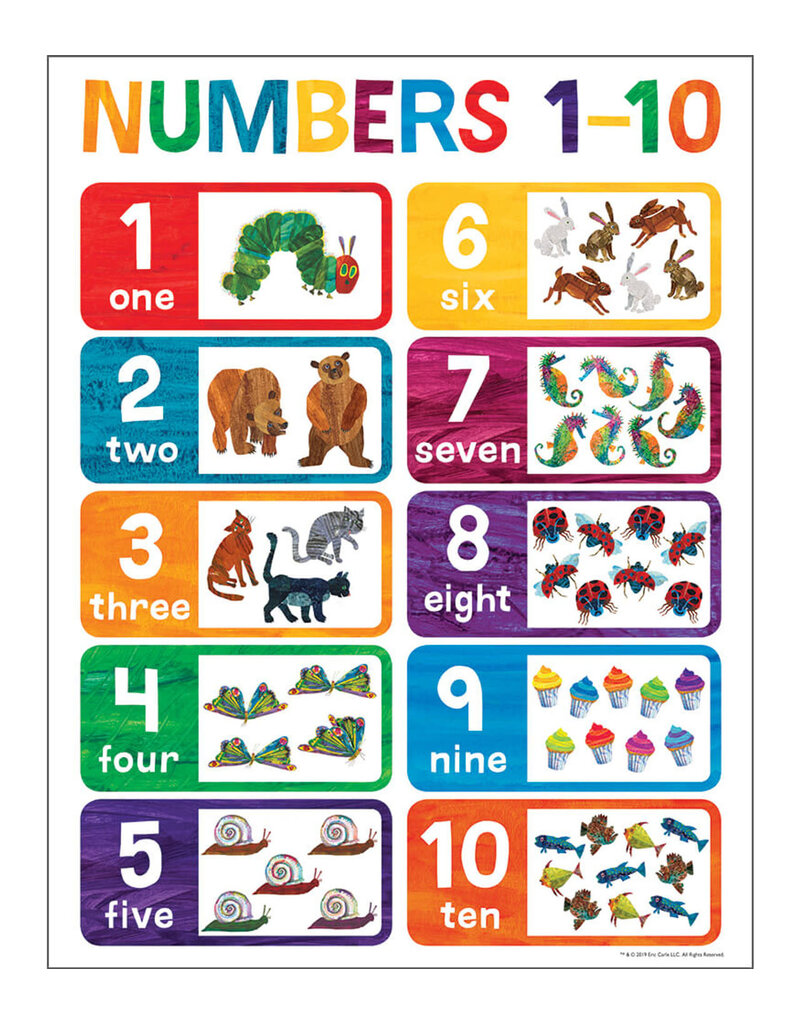 World of Eric Carle™ Numbers 1-10 Chart Grade PK-2