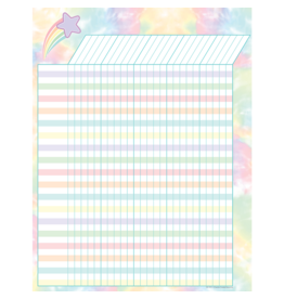 Pastel Pop Incentive Chart