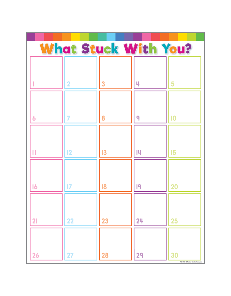 Colorful What Stuck With You? Chart