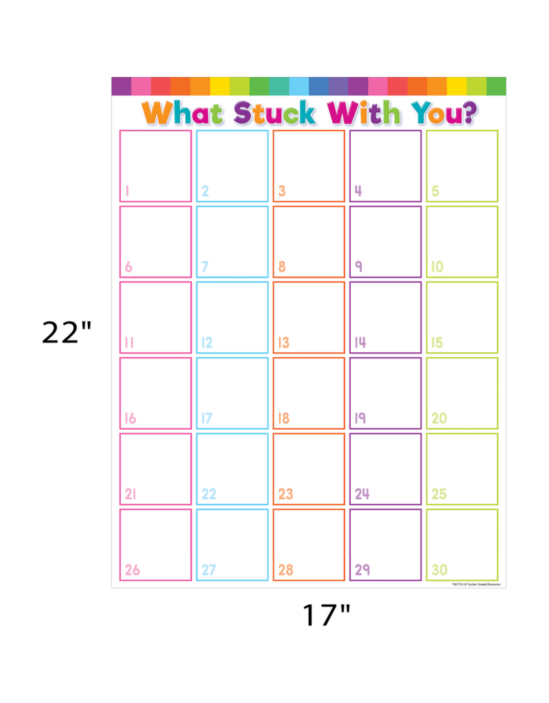 Colorful What Stuck With You? Chart