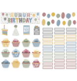 Classroom Cottage Happy Birthday Mini Bulletin Board