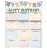 Classroom Cottage Happy Birthday Chart