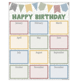 Classroom Cottage Happy Birthday Chart